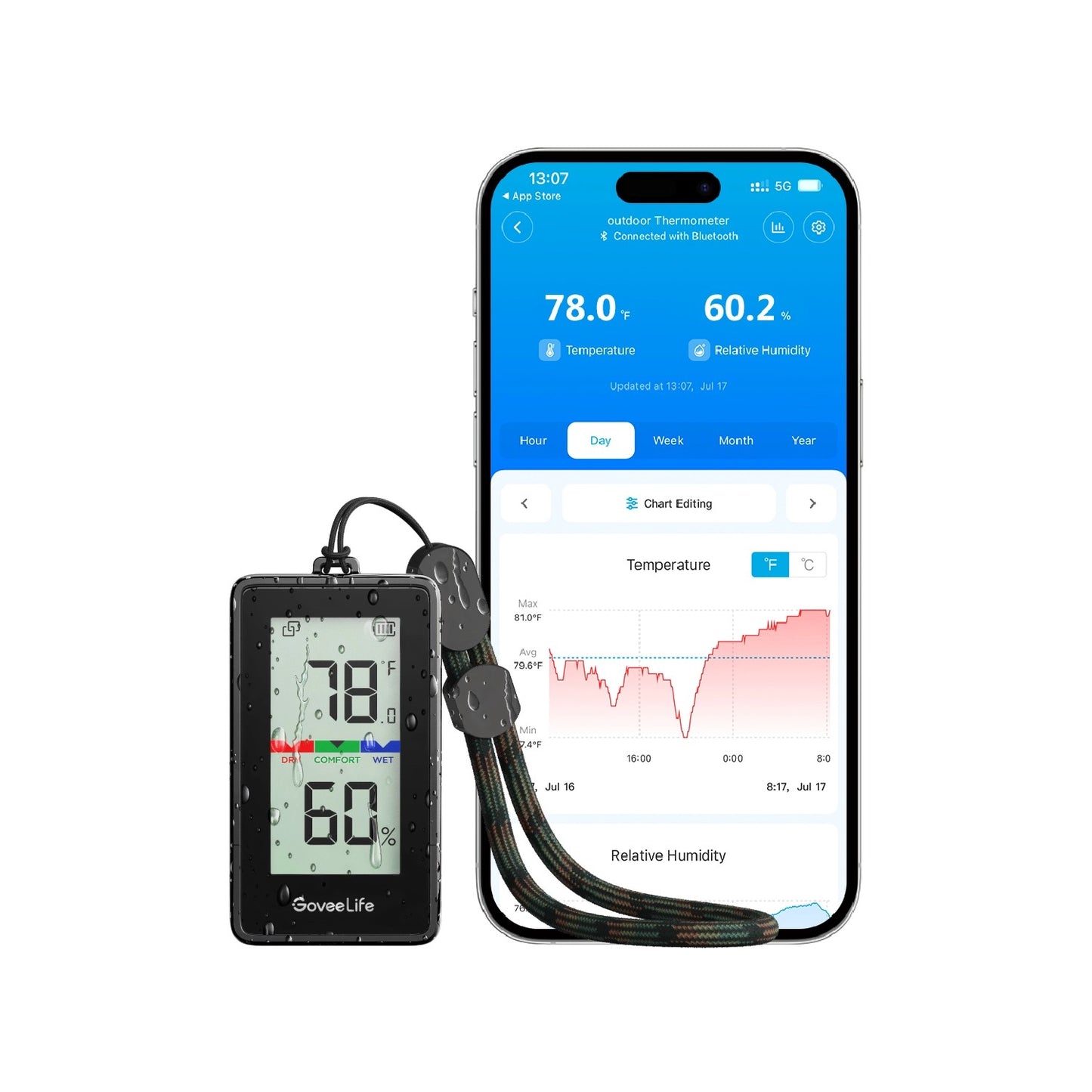 GoveelifeOutdoorPortableThermo-Hygrometer