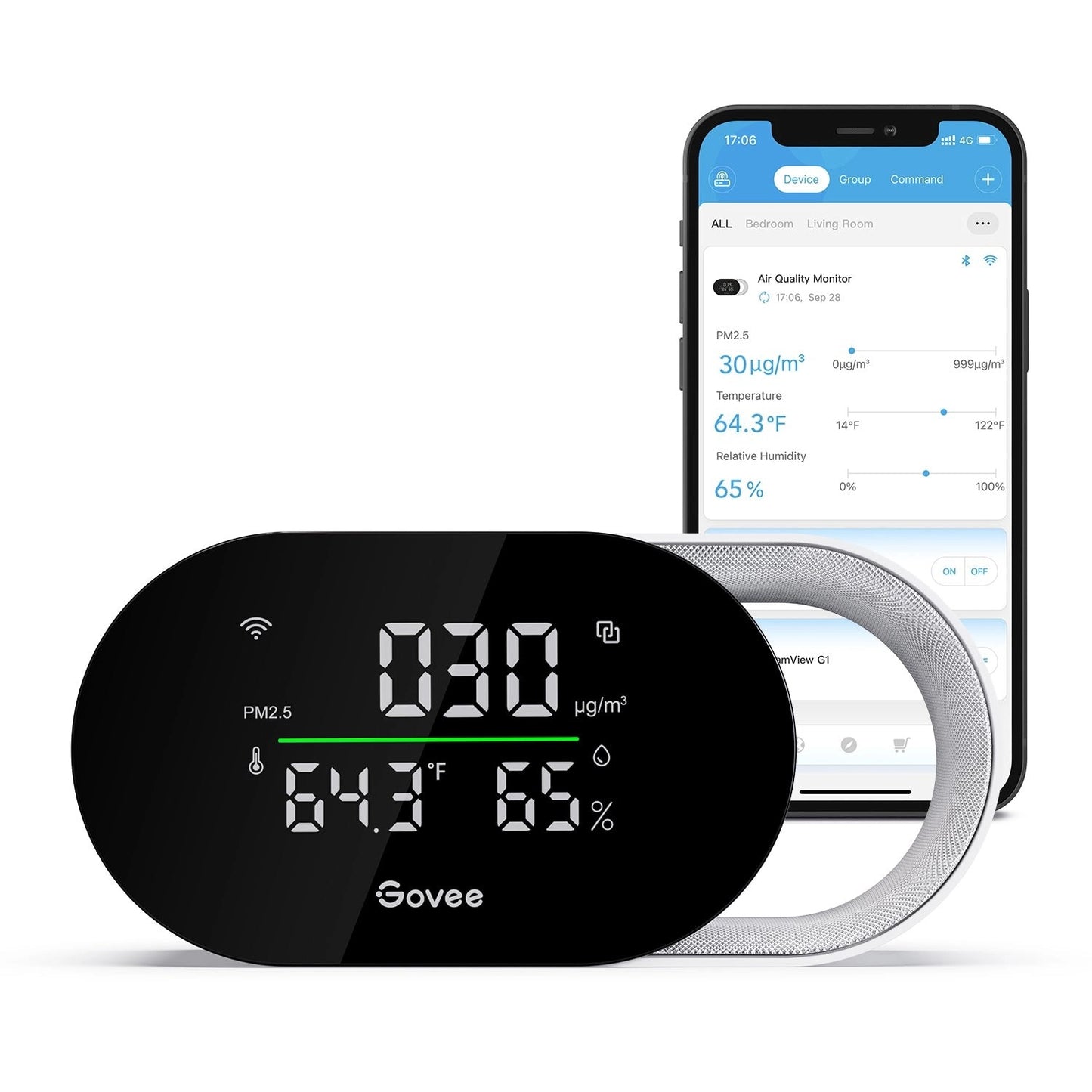 GoveeSmartAirQualityMonitor