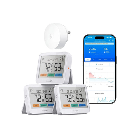 GoveeLifeSmartThermo-Hygrometer