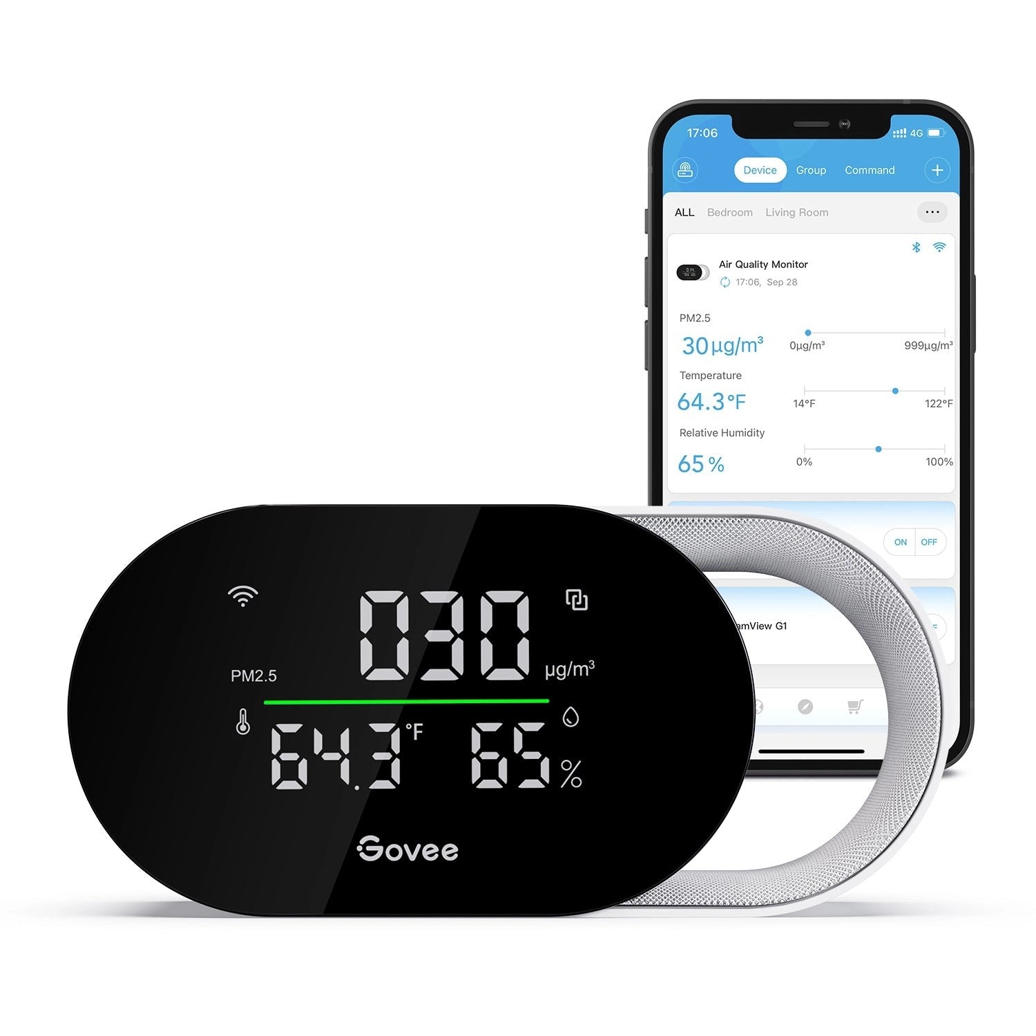 GoveeSmartAirQualityMonitor