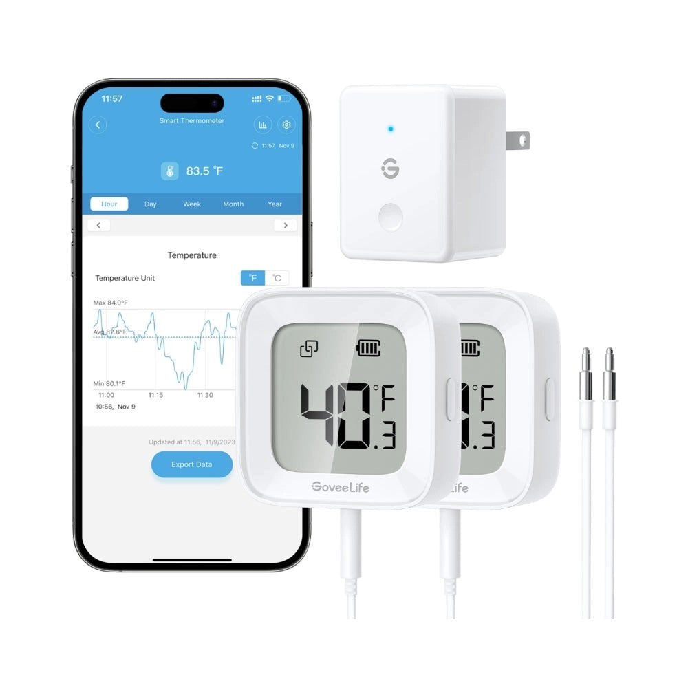 RefurbishedGoveeLifeSmartThermometerR1